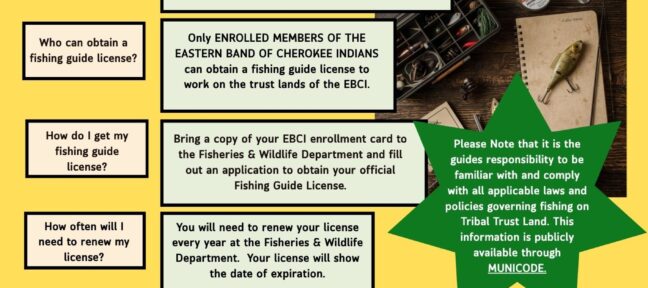 FISHING GUIDE LICENSES